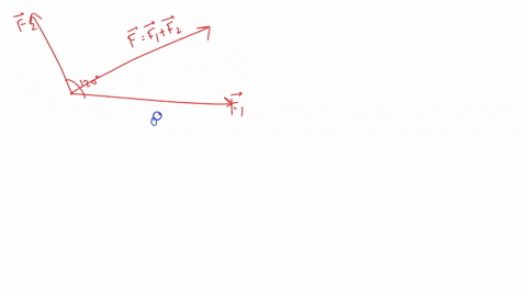 question-1-given-the-two-forces-below-what-is-the-third-force-you-would-need-to-cancel-out-the-effect-of-the-other-two-if-forces-really-do-act-like-vectors-sum-force-one-and-two-and-figure-o-46391
