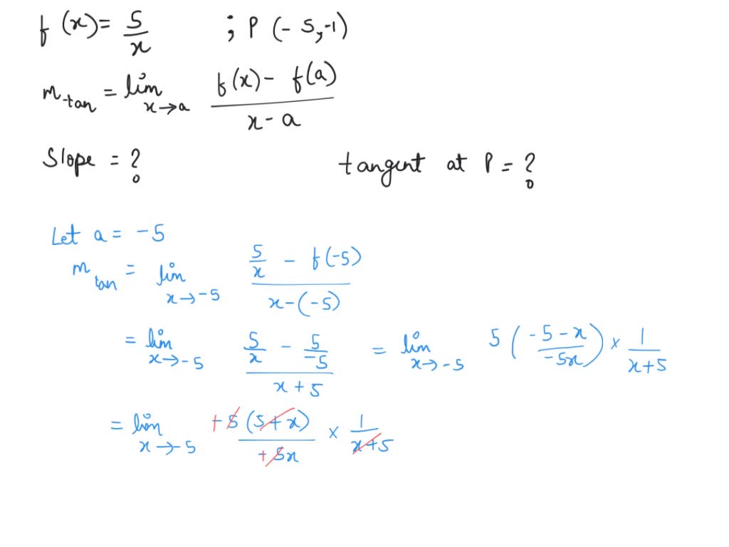 SOLVED:f(x) f(a) a. Use the definition mtan lim to find the slope of ...