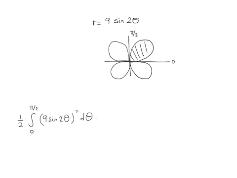 find-the-area-of-the-region-specified-in-polar-coordinates-one-petal-of-the-rose-curve-r-9-sin-20-66952