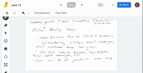 what-is-the-company-potential-of-an-online-beauty-shop-88787