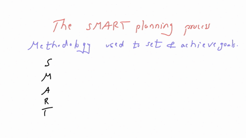 this-week-focuses-on-identifying-strategies-to-maximize-your-uma-learning-experience-and-developing-strategies-to-increase-self-motivation-thanks-for-sharing-in-this-weeks-discussion-forum-what-is-t-2