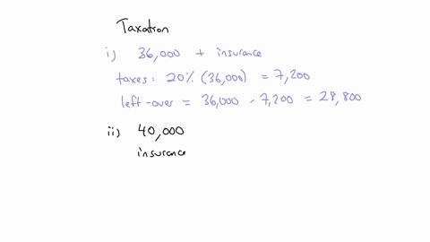 suppose-that-there-is-a-flat-20-income-tax-rate-but-otherwise-u-s-tax-law-is-the-same-as-that-currently-in-place-you-make-40000-per-year-if-your-employer-pays-for-your-4000-per-year-insurance-policy-a