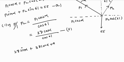 consider-a-55-n-weight-suspended-by-two-wires-as-shown-in-the-ccompanying-figure-if-the-magnitude-of-vector-f1-is-38-n-find-angle-and-the-magnitude-of-vector-f2-the-measure-of-angle-round-to-82625