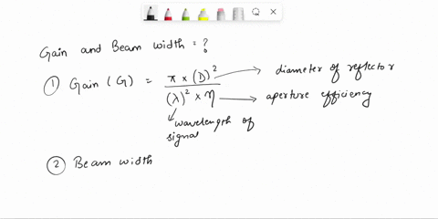 calculate-the-gain-beam-width-between-nulls-of-a-2m-paraboloid-reflector-at-6-ghz-09727