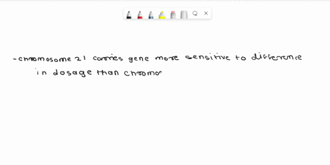 16-individuals-with-trisomy-21-are-more-likely-to-survive-to-adulthood-than-individuals-with-trisomy-18-based-on-what-you-know-about-aneuploidiesfrom-this-module-what-can-you-hypothesizeabou-88476