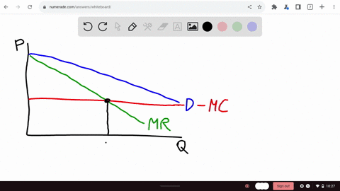 after-determining-its-profit-maximizing-quantity-of-output-how-does-a-monopolistic-competitor-choose-its-price-group-of-answer-choices-a-the-firm-will-look-at-the-demand-curve-to-find-out-wh-26272