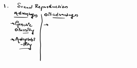 sexual-reproduction-asexual-reproduction-advantages-disadvantages-advantages-disadvantages-85223