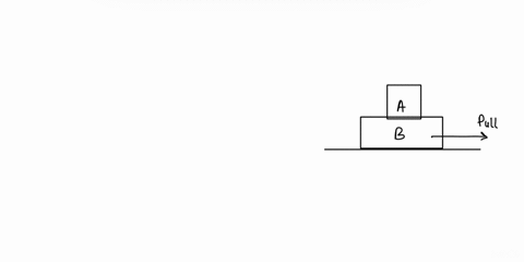 200-kg-2-pts-person-pulls-horizontally-on-block-b-causing-both-blocks-to-move-horizontally-asa-unlt-there-frctlon-between-block-and-the-horlzontal-table-pull-if-the-two-blocks-are-moving-to-73335