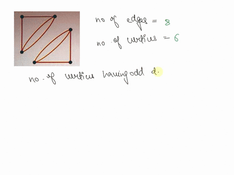 conslder-the-followng-a-give-the-number-of-edges-in-the-graph-b-give-the-number-of-vertices-in-the-graph-c-determine-the-number-of-vertices-that-are-of-odd-degree-d-determine-whether-the-gra-09273