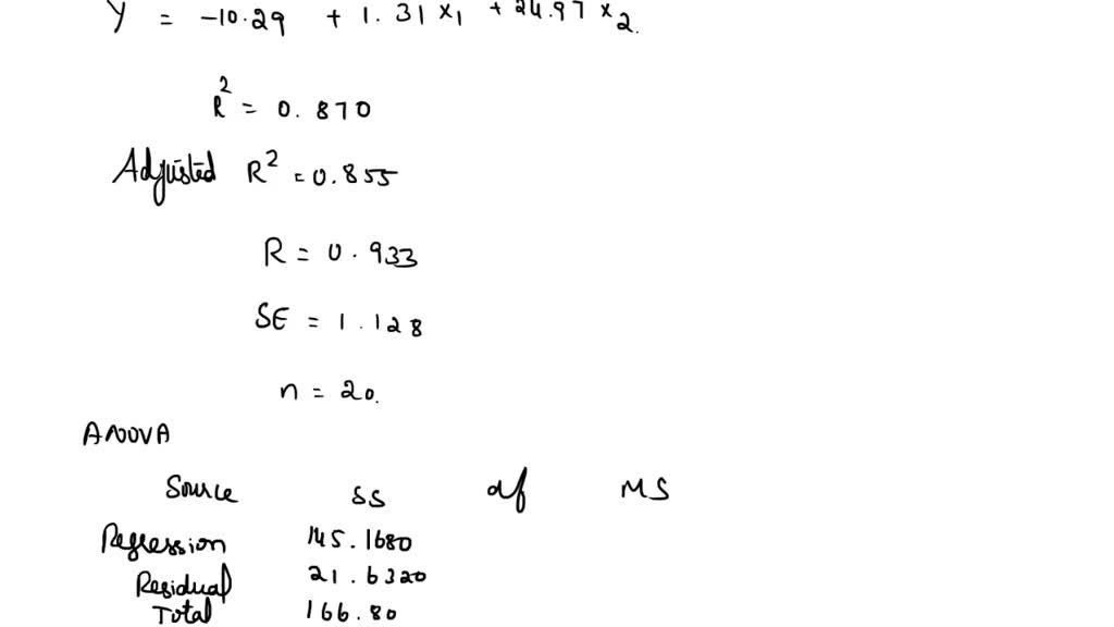 SOLVED The production of wine is a multibilliondollar worldwide