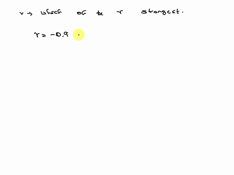 which-of-the-following-values-ofr-indicates-the-strongest-correlation-select-one-a-361-b_-9-c82-d-0-69993