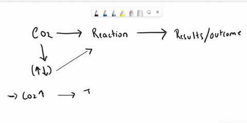 think-of-an-activity-you-did-today-using-what-you-learned-in-this-module-describe-at-least-five-different-parts-of-your-brain-and-how-they-were-involved-in-that-activity-67853