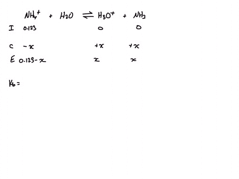 what-is-the-ph-of-an-aqueous-solution-that-is-0123-m-nh4cl-kb-for-nh3-18-x-10-5-86425