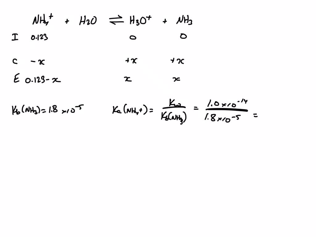 solved-the-ph-of-a-2-50-molar-solution-of-nh4cl-aq-can-be-calculated