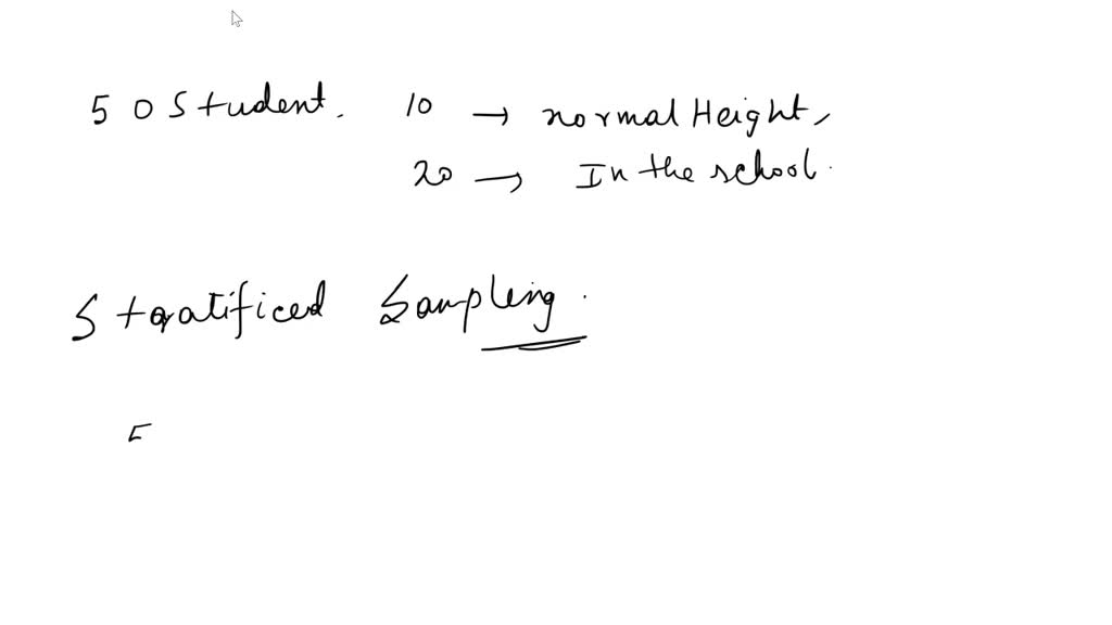 SOLVED Have you seen or read about an example where data were