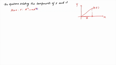 kii-consider-the-operator-t-r2-r2-that-maps-each-vector-into-its-orthogonal-projection-on-the-x-axis-the-equations-relating-the-components-of-x-and-w-tx-are-a-wi-x-and-w2-0-b-w1y-and-w2-0-c-31831
