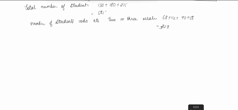 to-help-plan-the-number-of-meals-breakfast-lunch-and-dinner-to-be-prepared-in-college-cafeterla-survey-was-conducted-and-the-follwing-data-were-obtained-130-students-are-breakfast-180-studen-64394