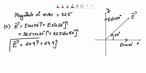 what-is-the-unit-vector-notation-for-each-of-the-following-vectors-all-with-magnitudes-of-325-vector-e-with-direction-of-5009-counterclockwise-from-the-tx-axis_-b-vector-f-with-direction-of-28714