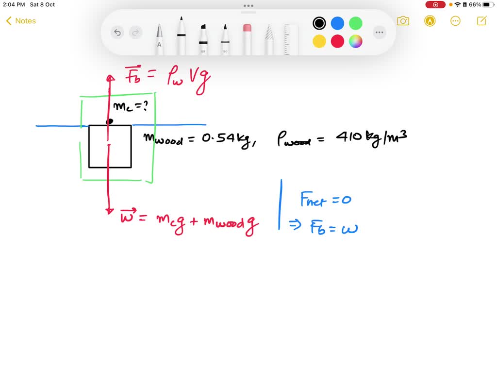 SOLVED A copper (Cu) weight is placed on top of a 0.54 kg block of