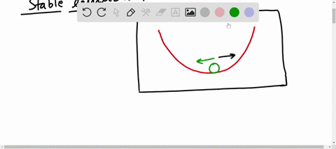 c-illustrate-the-three-types-of-equilibrium-using-piece-of-marble-and-semicircle-bowl-stable-equilibrium-unstable-equilibrium-neutral-equilibrium-59057