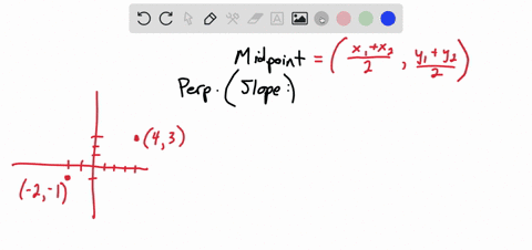 the-perpendicular-bisector-of-ab-is-a-line-which-passes-through-the-midpoint-of-ab-and-is-perpendicular-to-ab-if-a-2-1-and-b-4-3-find-the-equation-of-the-perpendicular-bisector-of-ab-52344