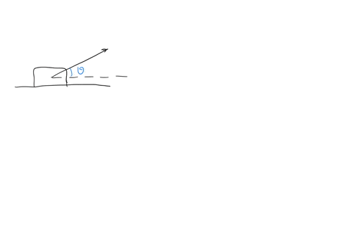 andrew-is-dragging-large-box-across-rough-floor-with-rope-the-rope-makes-an-angle-of-0-to-the-horizontal-floor-as-shown-in-figure-below-figure-1-box-being-dragged-across-floor-by-rope-at-an-25952