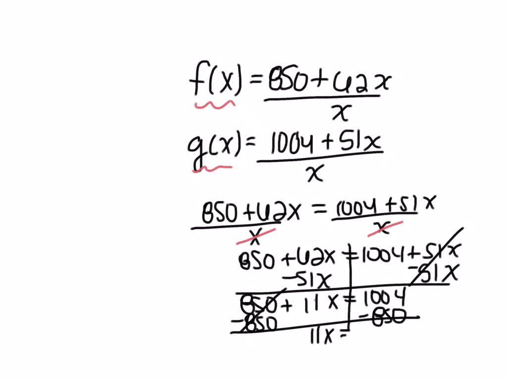 SOLVED The average annual costs for owning two different refrigerators