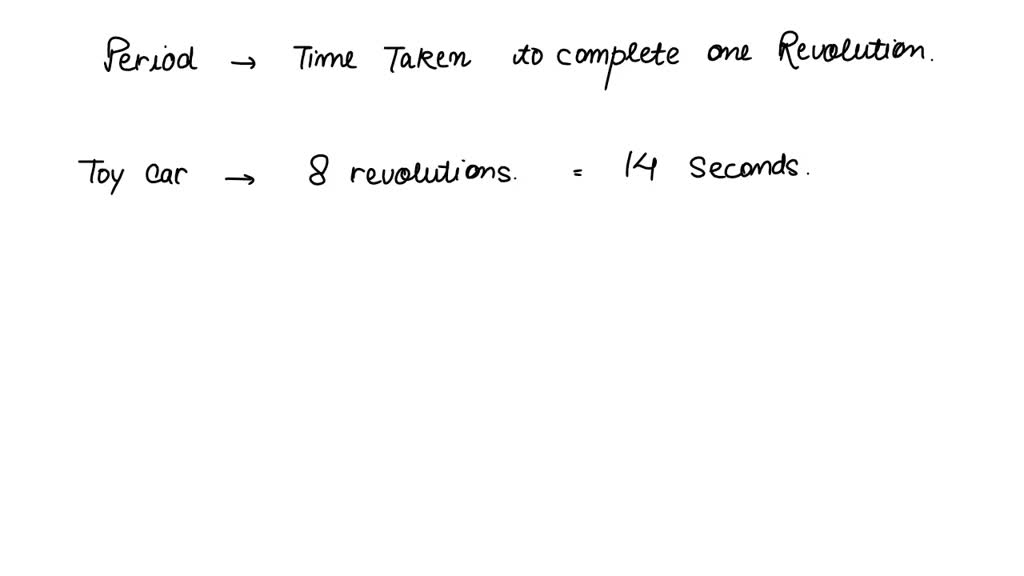 SOLVED 1. A toy remote control car drives in a circle (the
