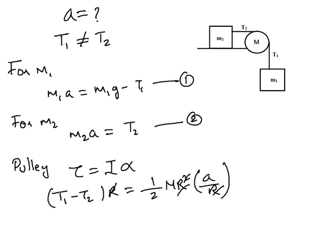 SOLVED: Review Constants A 12.0 kg box resting on a horizontal ...