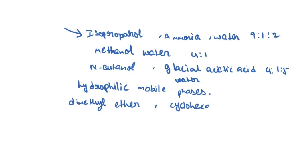 SOLVED 05. Explain the difference between the mobile phase and the