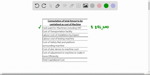 an-entity-acquired-a-machine-and-incurred-the-following-costs-cash-paid-for-machine-including-vat-of-96000-cost-of-transporting-machine-cost-of-installation-cost-of-testing-machine-cost-of-s-70045