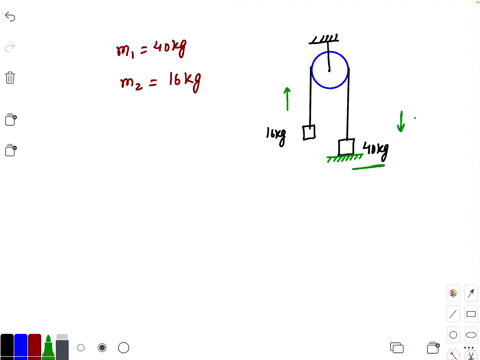 a-40kg-box-resting-on-a-horizontal-surface-is-attached-to-a-frictionless-pulley-with-a-16kg-box-suspended-on-the-other-end-what-is-the-acceleration-of-the-system-what-is-the-tension-on-the-r-43912