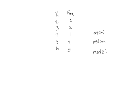 2-q1-the-frequency-table-shows-the-number-of-items-returned-daily-for-a-refund-at-a-convenience-store-over-the-last-21-days-of-operation-number-of-items-returned-x-frequency-f-2-6-3-2-4-1-5-99925