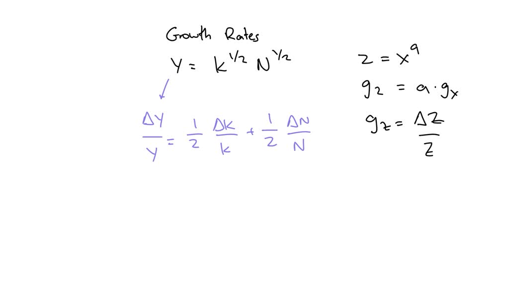 Consider the production function Y=?K?N, where Y is output, K is