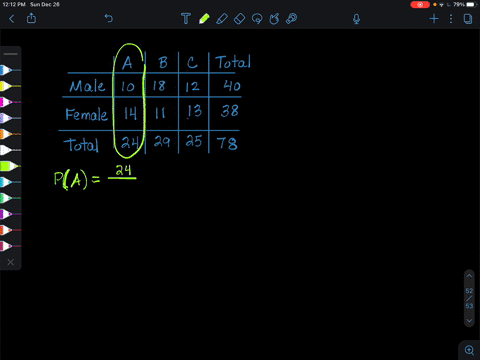 giving-a-test-to-a-group-of-students-the-grades-and-gender-are-summarized-below-a-b-c-total-male-10-18-12-40-female-14-11-13-38-total-24-29-25-78-if-one-student-is-chosen-at-random-write-you-90509