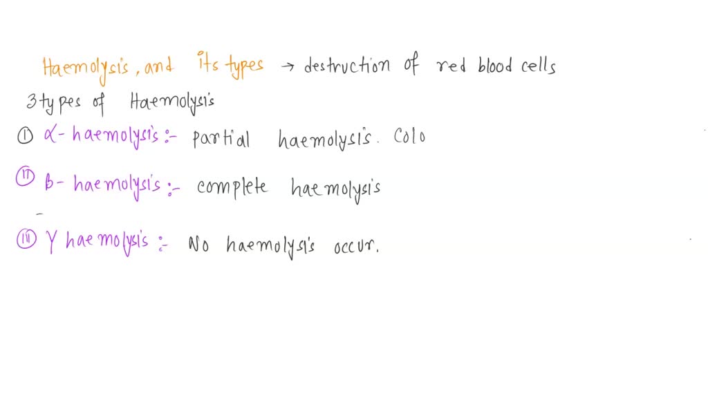 SOLVED Label the images with the correct type of hemolysis (alpha