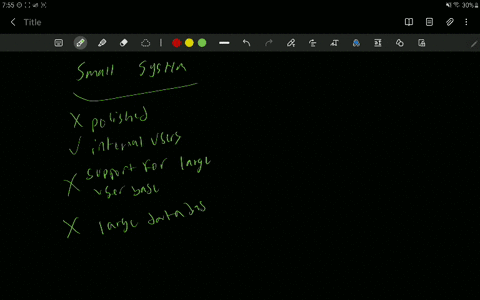 explain-why-developing-a-small-information-system-for-use-by-a-single-department-requires-different-skills-than-developing-a-large-information-system-with-many-internal-and-external-users-12155