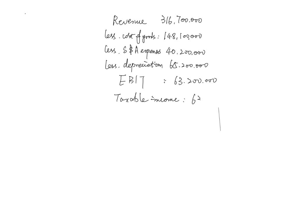 Operating cash flow. Find the operating cash flow for the year for