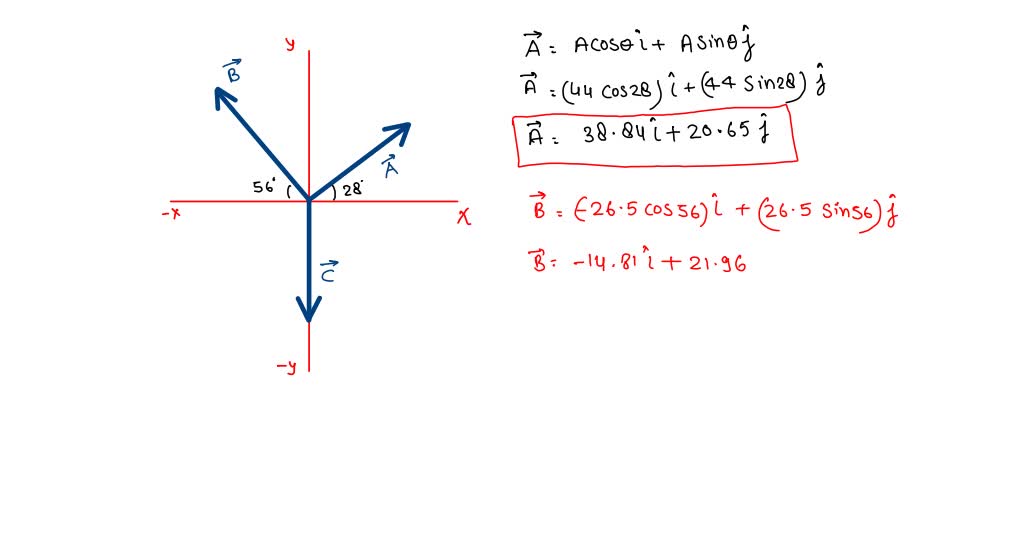 solved-solve-without-using-matlab-given-a-b-2j-k-find-1-2a-3b-a