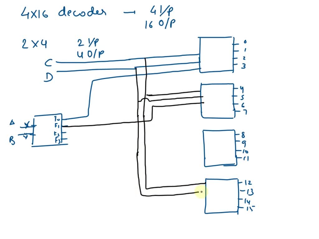 SOLVED: A simple keyboard encoder arrangement using a 74HC147 priority ...