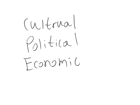 what-are-some-cultural-political-and-economic-challenges-of-working-in-this-environment-what-different-kinds-of-marketing-strategies-could-the-bank-use-overseas-do-you-think-the-bank-will-be-successfu