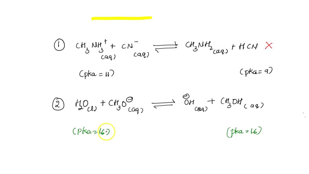 SOLVED: Given the pKa values for these acids in the equilibria below at ...