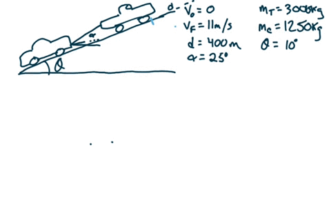 a-3000-kg-truck-is-about-t0-tow-a-1250-kg-car-up-a-hill-that-makes-an-angle-of-0-108-with-respect-to-the-horizontal-the-rope-attached-from-the-truck-to-the-car-makes-an-angle-of-b-259-with-r-12958
