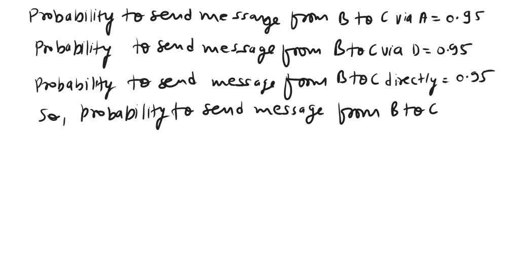 Consider A Communication Network With Nodes A, B, C, And D And Links 01 ...