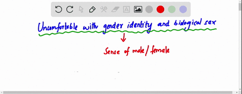 if-someone-is-uncomfortable-identifying-with-the-gender-normally-associated-with-their-biological-se-63187