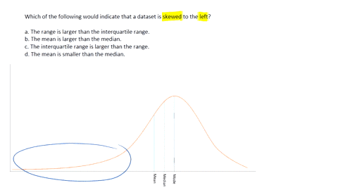 which-of-the-following-would-indicate-that-a-dataset-is-skewed-to-the-left-select-one-a-the-range-is-larger-than-the-interquartile-range-b-the-mean-is-larger-than-the-median-c-the-interquart-75704