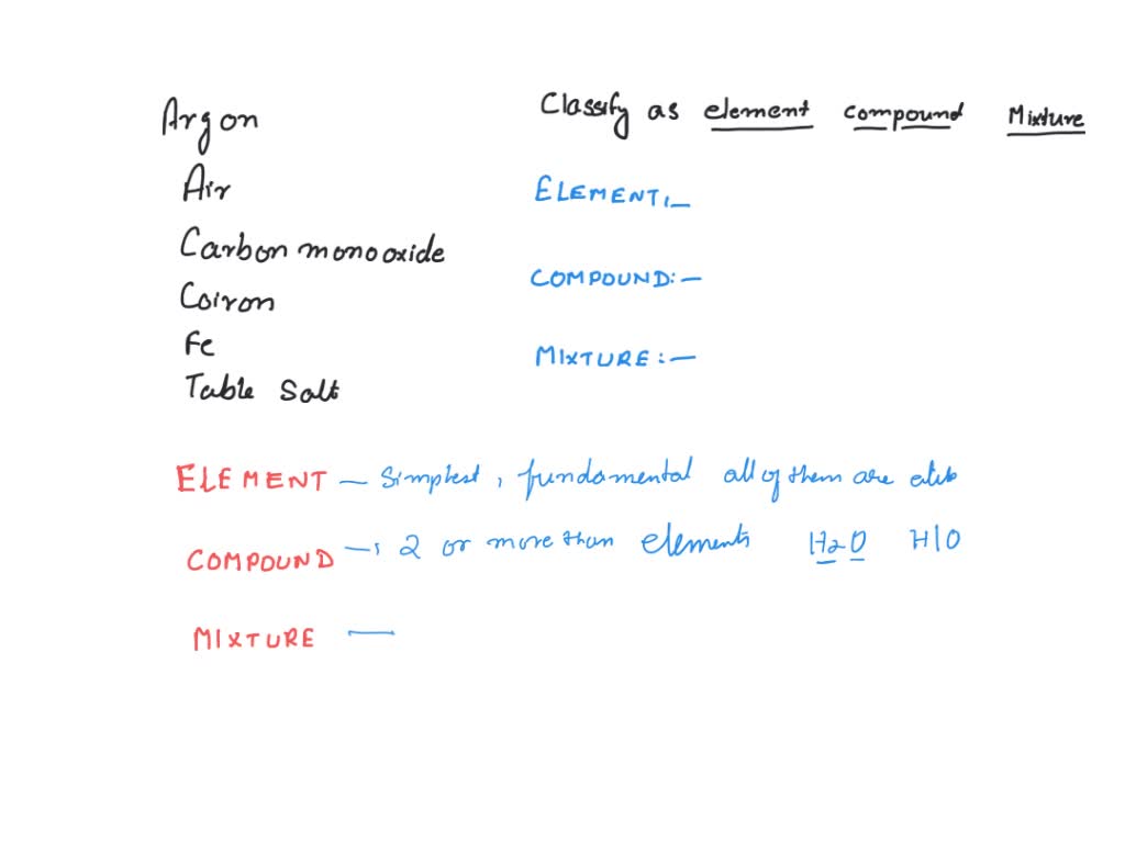 SOLVED Part B Classify each of the following substances as an element