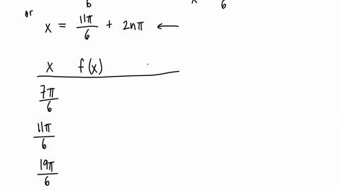 find-all-the-local-and-global-extrema-of-the-function-f-x-cosx-x-on-the-interval-04n-clearly-indicate-whether-each-extremum-is-a-local-andor-global-maximum-o-minimum-24223