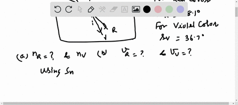 a-beam-of-light-strikes-a-sheet-of-glass-at-an-angle-of-570circ-with-the-normal-in-air-you-observe-5-44207