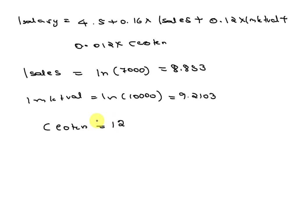 SOLVED: 27 1point Dep. Variable: Model: Method: Date: Time: to ...